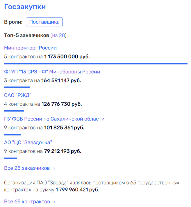 "Последнее китайское" для Пумпянского "Последнее китайское" для Пумпянского