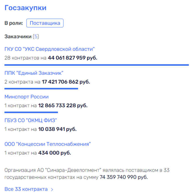 "Последнее китайское" для Пумпянского "Последнее китайское" для Пумпянского