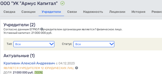 Ветер Северный-бюджетный: Рельян и Токарев отдали все