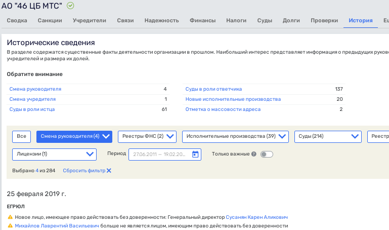 "Игры" Сусаняна с государством: налоговый схематоз от Шурика "Игры" Сусаняна с государством: налоговый схематоз от Шурика