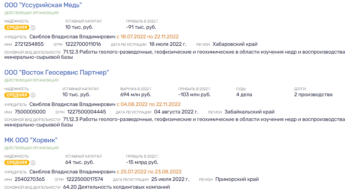 У Свиблова актив "отклеился": куда "бежит" олигарх? У Свиблова актив "отклеился": куда "бежит" олигарх?