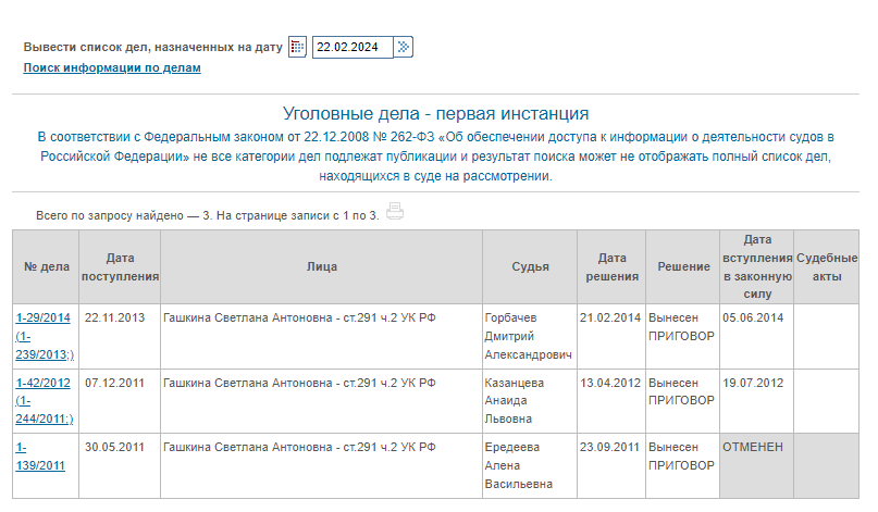 Тё подсобил: коррупционеры близкие к Минфину вошли в Северный порт Тё подсобил: коррупционеры близкие к Минфину вошли в Северный порт