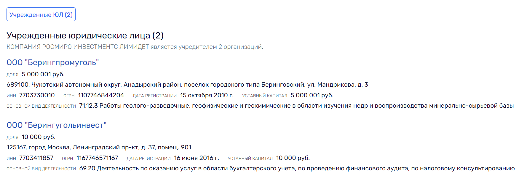 Dvorkovichi "cleaned up" after Misevra Dvorkovichi "cleaned up" after Misevra