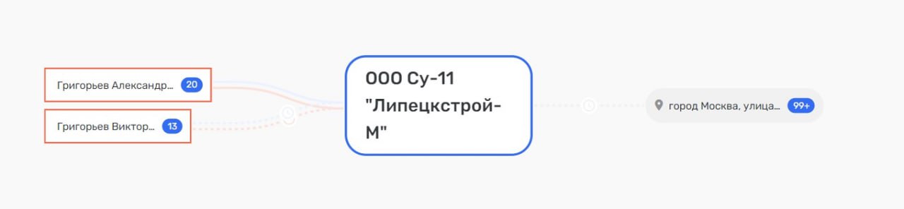 Дело темное, что дело