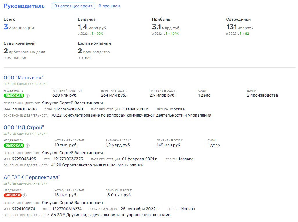 Агент по кличке "Мангазея" Агент по кличке "Мангазея"