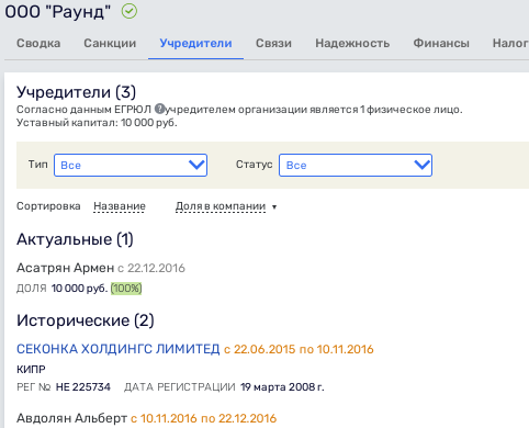 With a breeze from Avdolyan: how the oligarch "rolled" the budget by almost 400 million With a breeze from Avdolyan: how the oligarch "rolled" the budget by almost 400 million