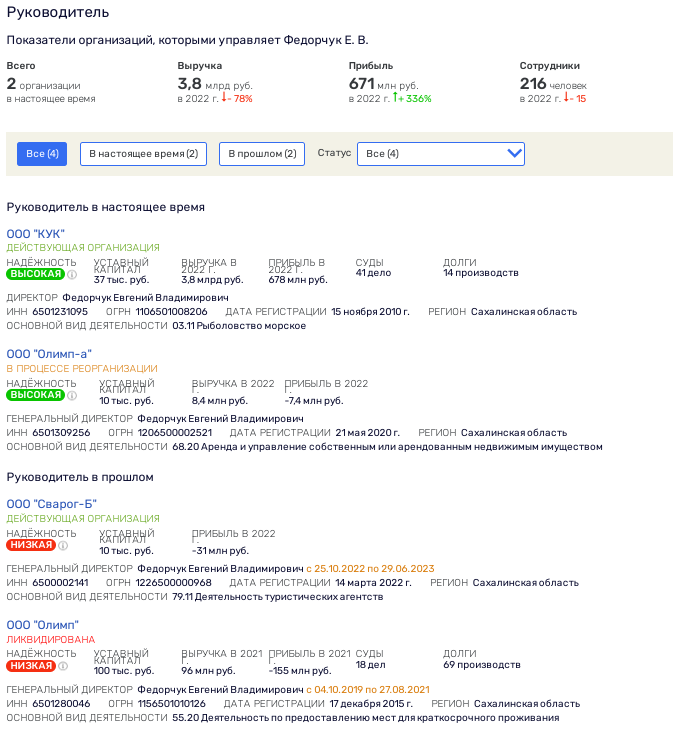 Лимаренко на миллиард: Кана "спонсировали" из сахалинского бюджета? Лимаренко на миллиард: Кана "спонсировали" из сахалинского бюджета?