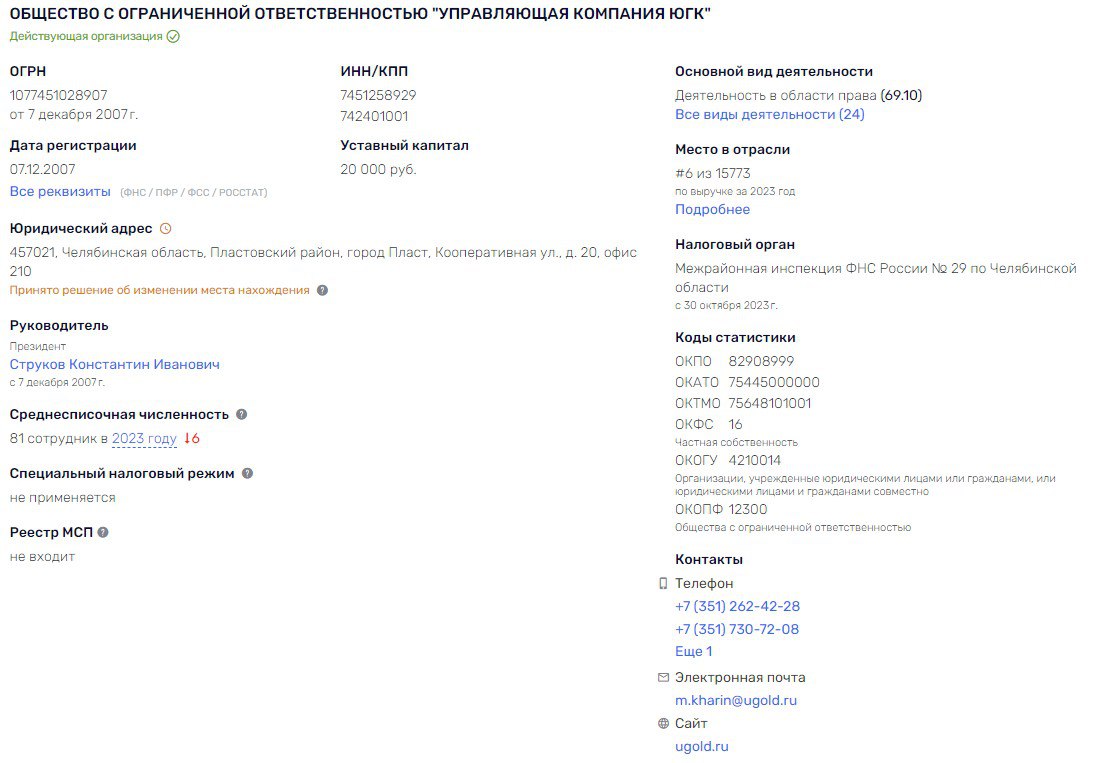 Подтопление имени Струкова Подтопление имени Струкова