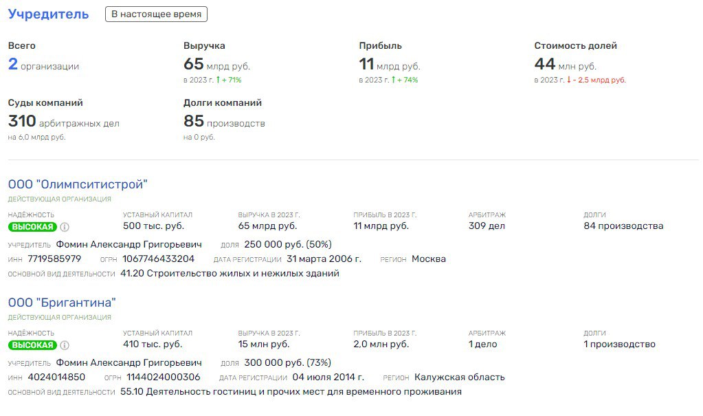 "Корона" вместо фуражки: что сгубило генерала Иванова? "Корона" вместо фуражки: что сгубило генерала Иванова?