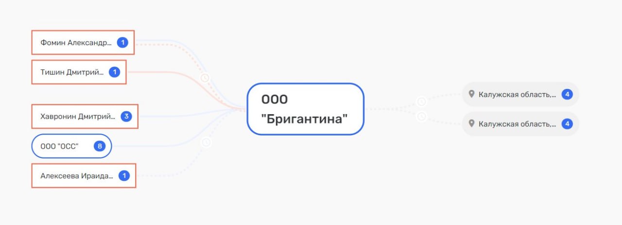 "Корона" вместо фуражки: что сгубило генерала Иванова? "Корона" вместо фуражки: что сгубило генерала Иванова?