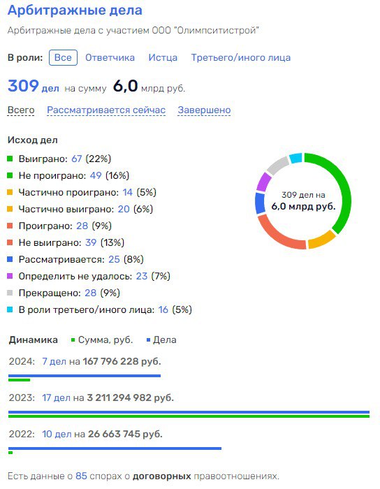 "Корона" вместо фуражки: что сгубило генерала Иванова? "Корона" вместо фуражки: что сгубило генерала Иванова?
