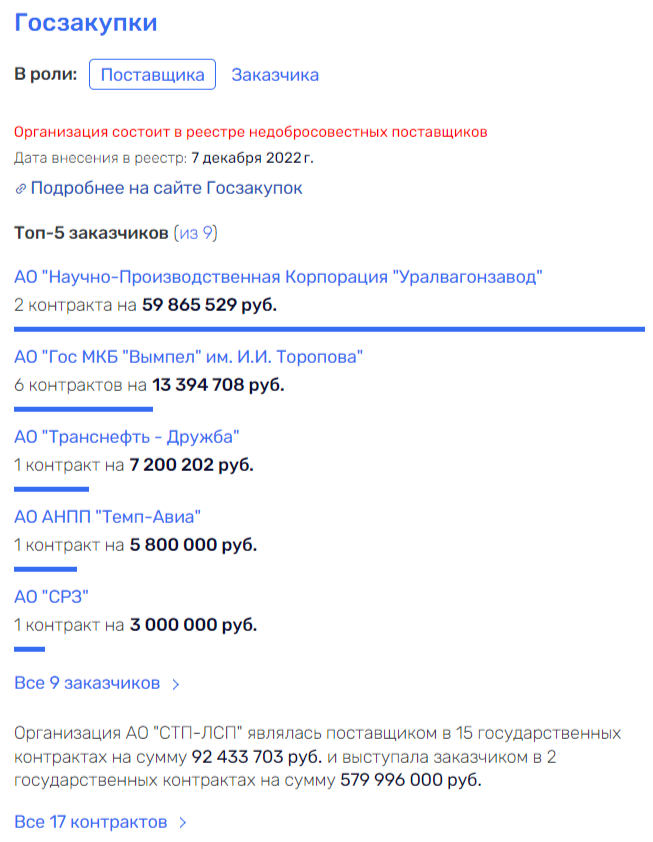Куют, пока горячо: Чемезов за бюджетным "станком"? Куют, пока горячо: Чемезов за бюджетным "станком"?