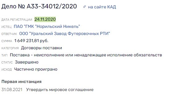 Все по Куйвашеву: почему ФРТИ получил нагоняй от Роспотребнадзора?