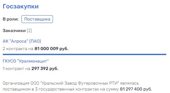 Все по Куйвашеву: почему ФРТИ получил нагоняй от Роспотребнадзора?