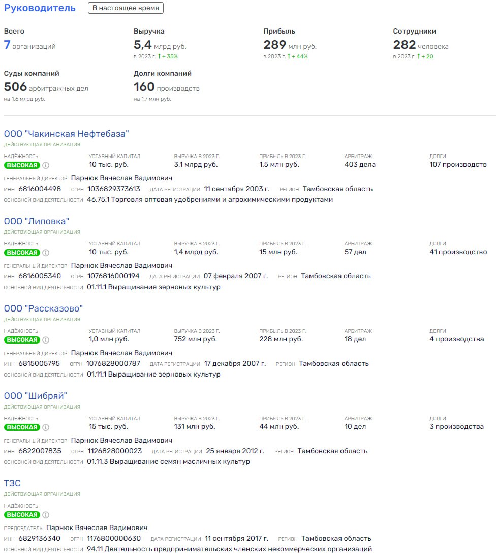 "Салями" с сюрпризом от Виктора Наурузова "Салями" с сюрпризом от Виктора Наурузова