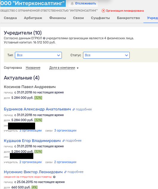 Avdolyan Jr. lit up in a scandalous financial scheme Avdolyan Jr. lit up in a scandalous financial scheme