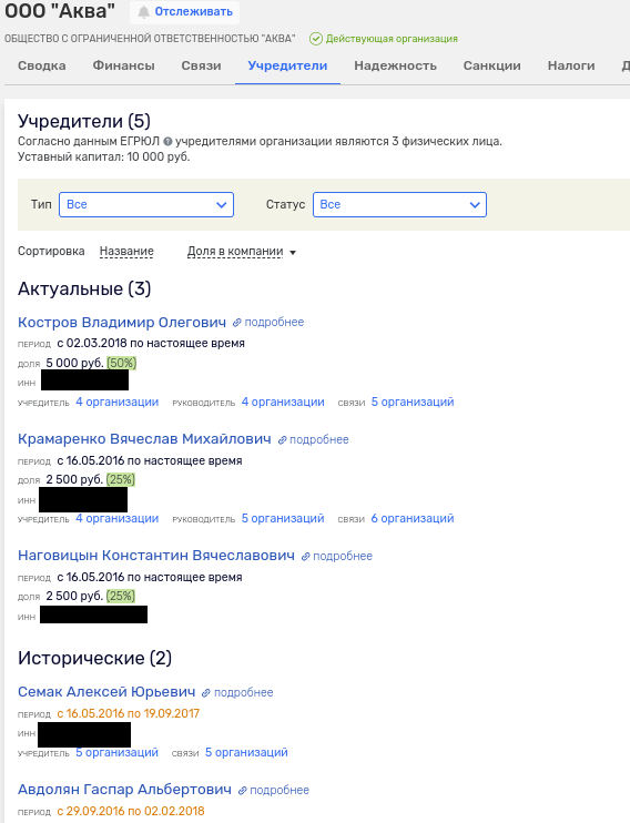 Avdolyan Jr. lit up in a scandalous financial scheme Avdolyan Jr. lit up in a scandalous financial scheme