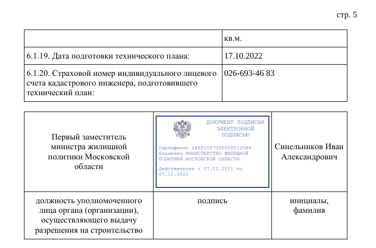 Friendly row Graneli: how Andrei Nazarov's son-in-law was friends with Reutov's mayor's office Friendly row Graneli: how Andrei Nazarov's son-in-law was friends with Reutov's mayor's office