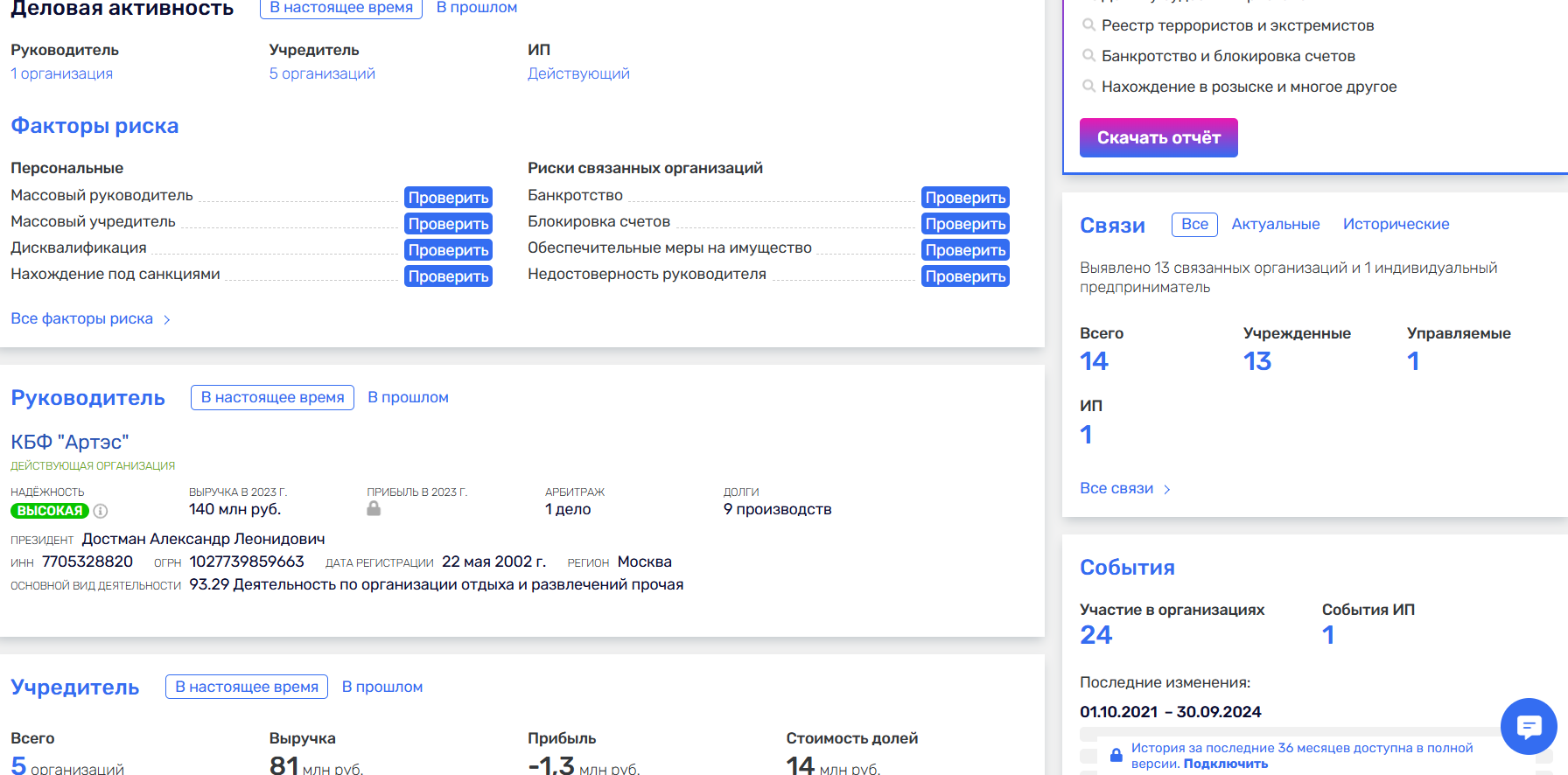 Мишустинские коллекции - от шампиньонов до антисептиков? Мишустинские коллекции - от шампиньонов до антисептиков?