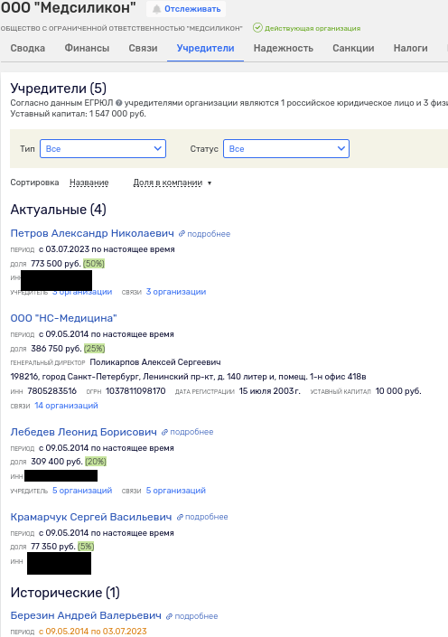 ZPIF tank for oligarch Berezin: why did liquid firms merge? ZPIF tank for oligarch Berezin: why did liquid firms merge?