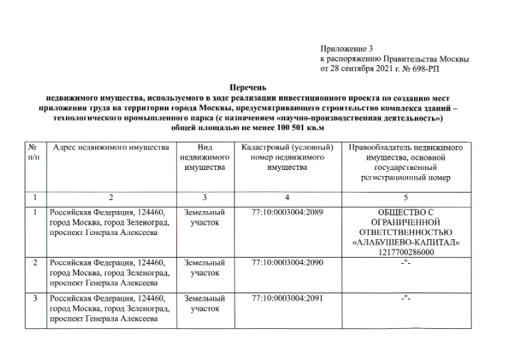 Pavel Te "infected" ZPIFomania: new players will be introduced into the Alabushevo project... and offshore? Pavel Te "infected" ZPIFomania: new players will be introduced into the Alabushevo project... and offshore?