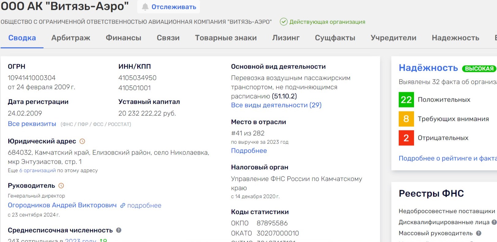 Подрезанные крылья "Витязь-Аэро" Подрезанные крылья "Витязь-Аэро"
