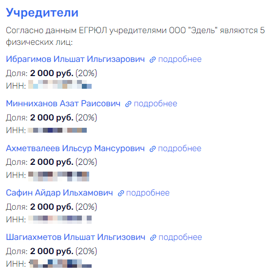 Фонд разворовывания территорий – что происходит в ФРТ? Фонд разворовывания территорий – что происходит в ФРТ?
