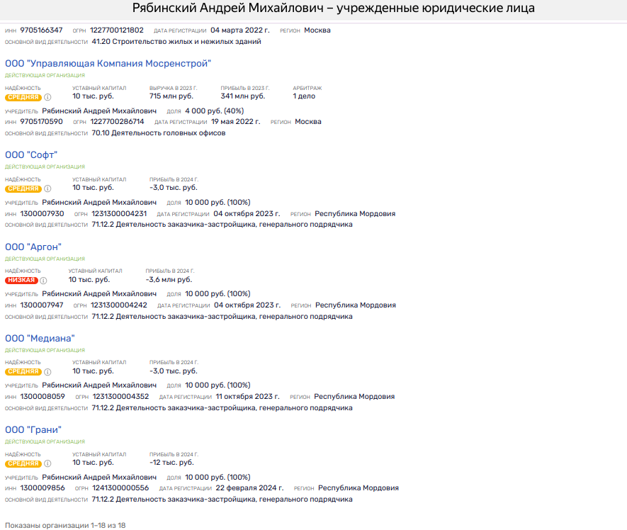 Ryabinsky's Mordovian gambit: Long-range Merkushkins Ryabinsky's Mordovian gambit: Long-range Merkushkins