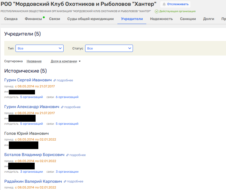 Ryabinsky's Mordovian gambit: Long-range Merkushkins Ryabinsky's Mordovian gambit: Long-range Merkushkins