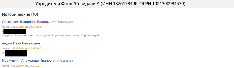 Ryabinsky's Mordovian gambit: Long-range Merkushkins Ryabinsky's Mordovian gambit: Long-range Merkushkins