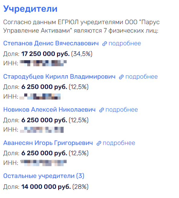 На складе все спокойно: Егоров, Тимохни и Козеруки делают деньги На складе все спокойно: Егоров, Тимохни и Козеруки делают деньги