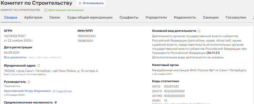 The budget octopus of the official Kreslavsky: cutting government contracts among his own? The budget octopus of the official Kreslavsky: cutting government contracts among his own?