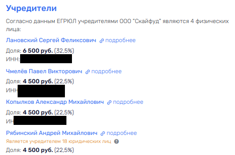 Боксер-ресторатор с кривой вилкой: Андрей Рябинский открывает дверь в VIP-столовую власти Боксер-ресторатор с кривой вилкой: Андрей Рябинский открывает дверь в VIP-столовую власти