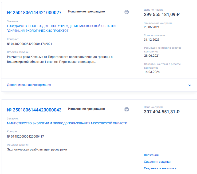 Bida for Andrei Vorobyov: Governor prescribed Klyazma