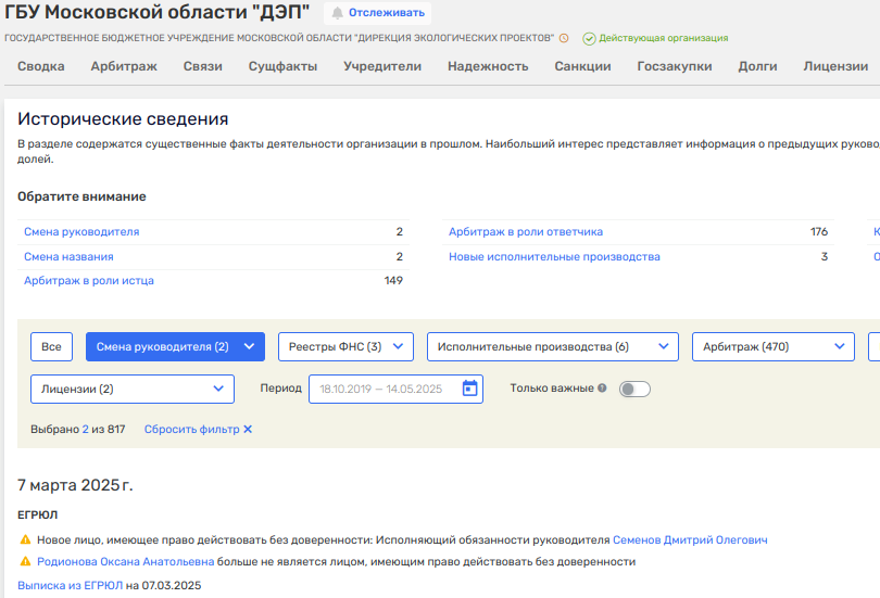 Bida for Andrei Vorobyov: Governor prescribed Klyazma