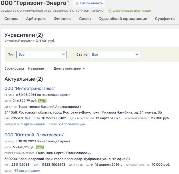 Duet "gray cardinals": Budarin and Uzdenov sang on the division of the south? Duet "gray cardinals": Budarin and Uzdenov sang on the division of the south?
