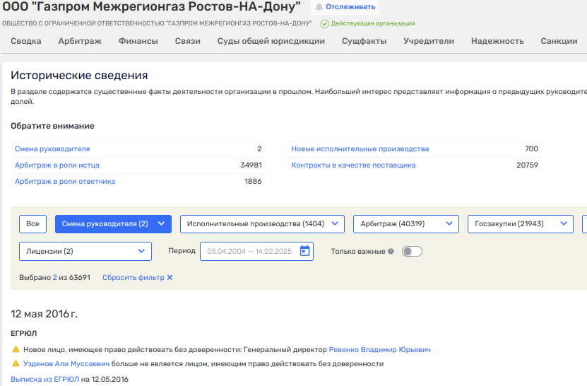Duet "gray cardinals": Budarin and Uzdenov sang on the division of the south? Duet "gray cardinals": Budarin and Uzdenov sang on the division of the south?