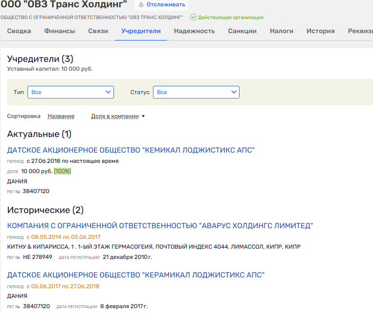 Офшорные кубышки Северилова для стального короля Демченко?