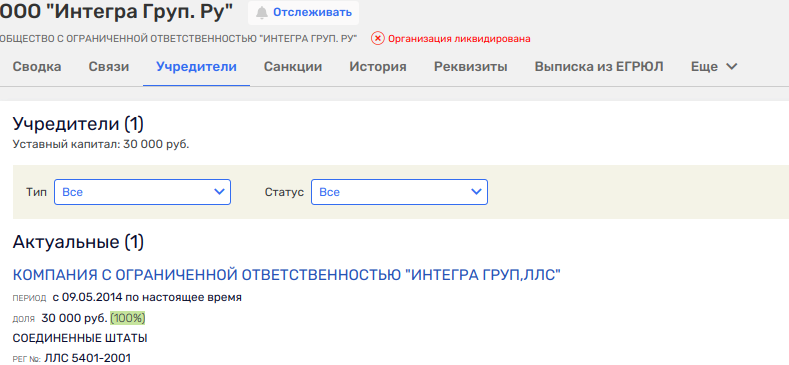 Ore master: how Ryabinsky went to gold miners... Ore master: how Ryabinsky went to gold miners...