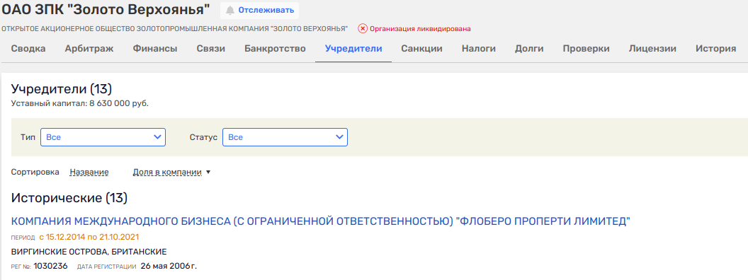 Ore master: how Ryabinsky went to gold miners... Ore master: how Ryabinsky went to gold miners...