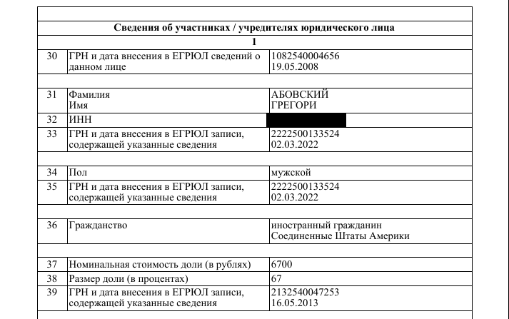 От рыбного порта Владивостока потянуло американцем Абовским? От рыбного порта Владивостока потянуло американцем Абовским?