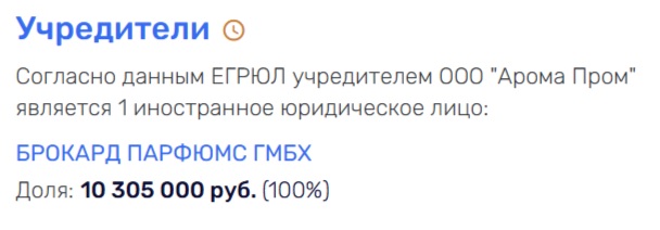 На мыло: владельцы Zielinski & Rozen помогают ВСУ и "дружат" с Тимохиным?
