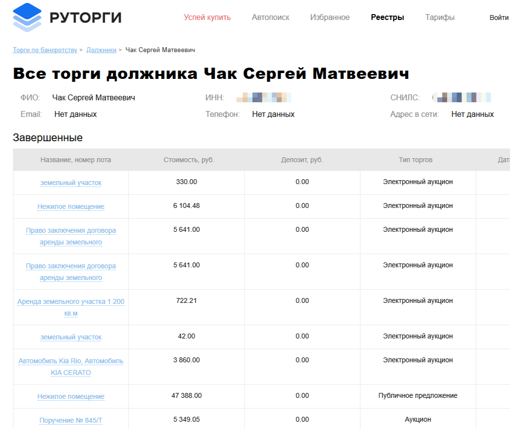 Чак – в банкротстве, Павленко – в законе, и оба – в СИЗО