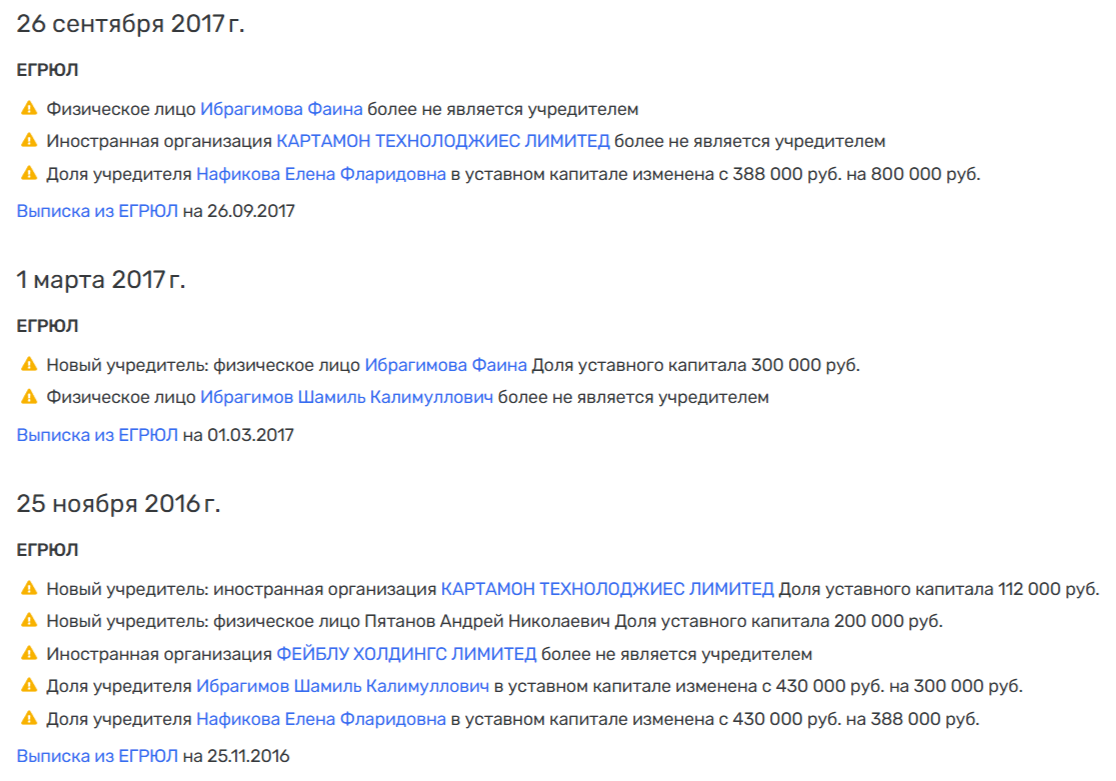 Никитин проложит дорогу к Ротенбергам Никитин проложит дорогу к Ротенбергам